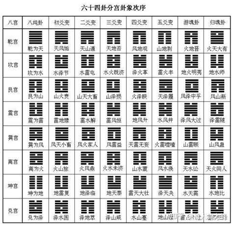 乾震卦|易经六十四卦详解